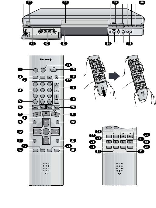 Panasonic DMR-E50EG-S User Manual