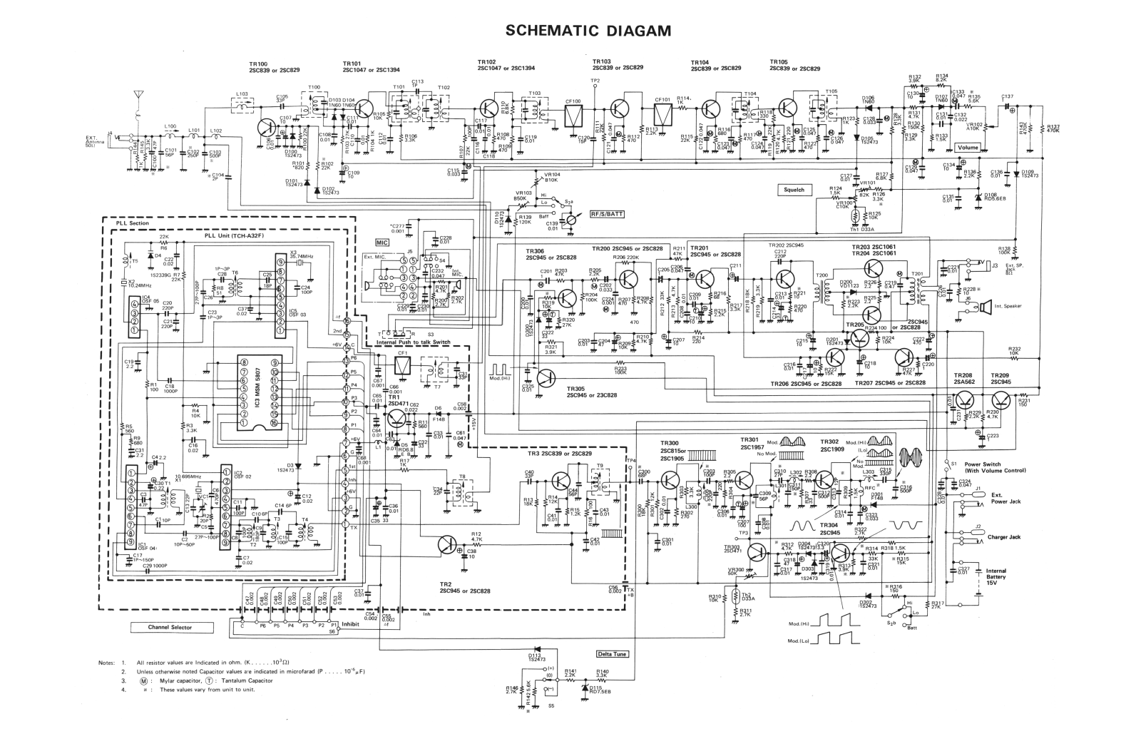 Realistic trc205 List