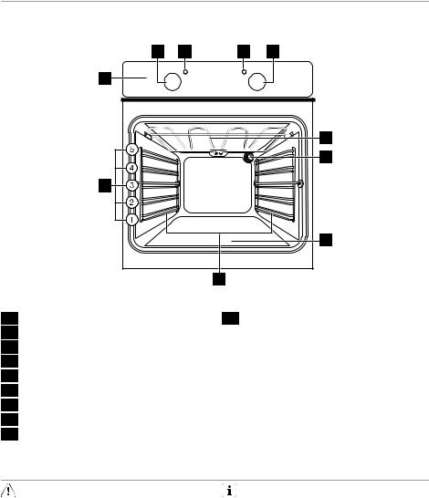 AEG EOB20000X User Manual