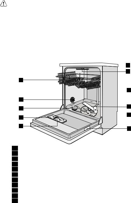 Aeg 77009 User Manual