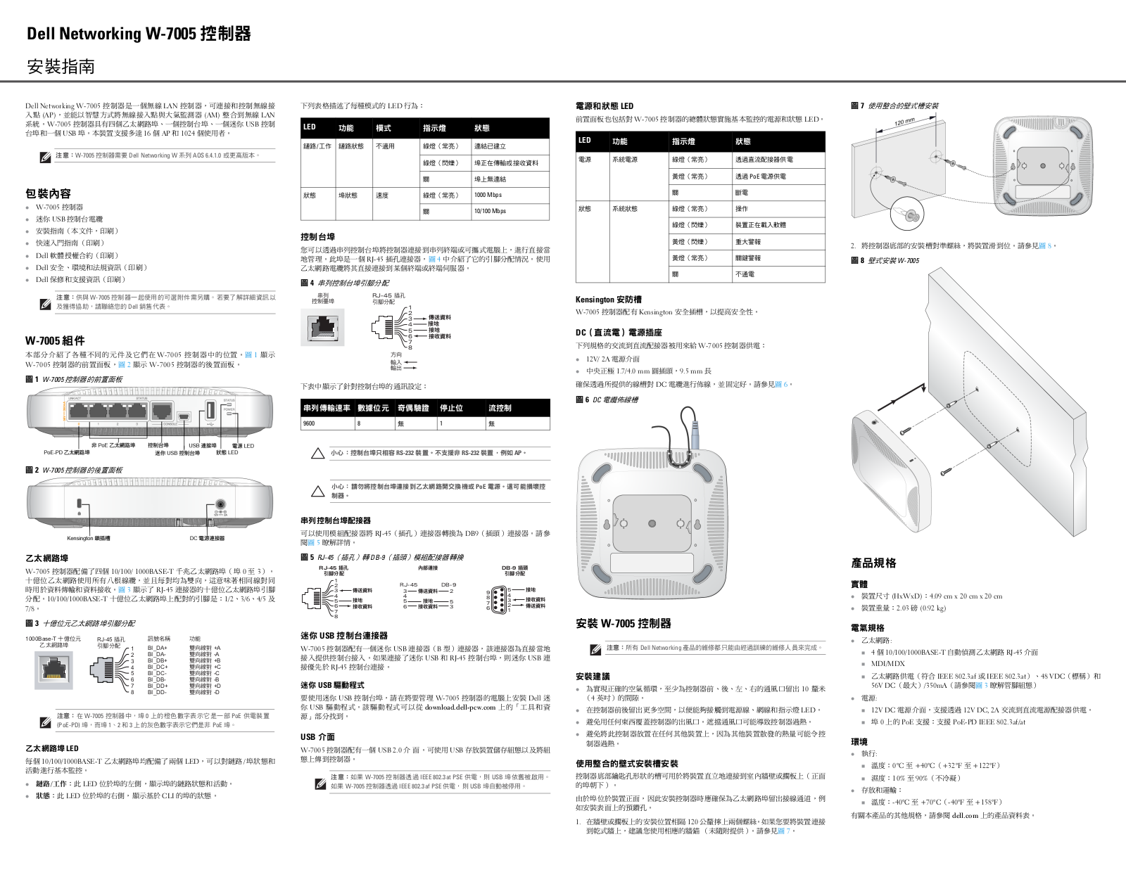 Dell W-7005 User Manual