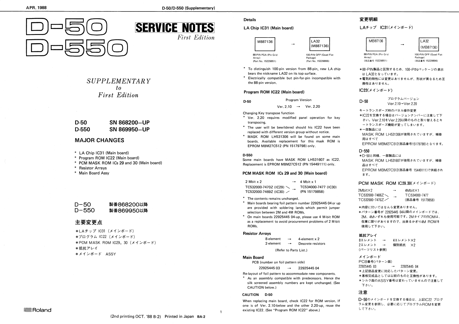 Roland D-50 D-550 Service Manual