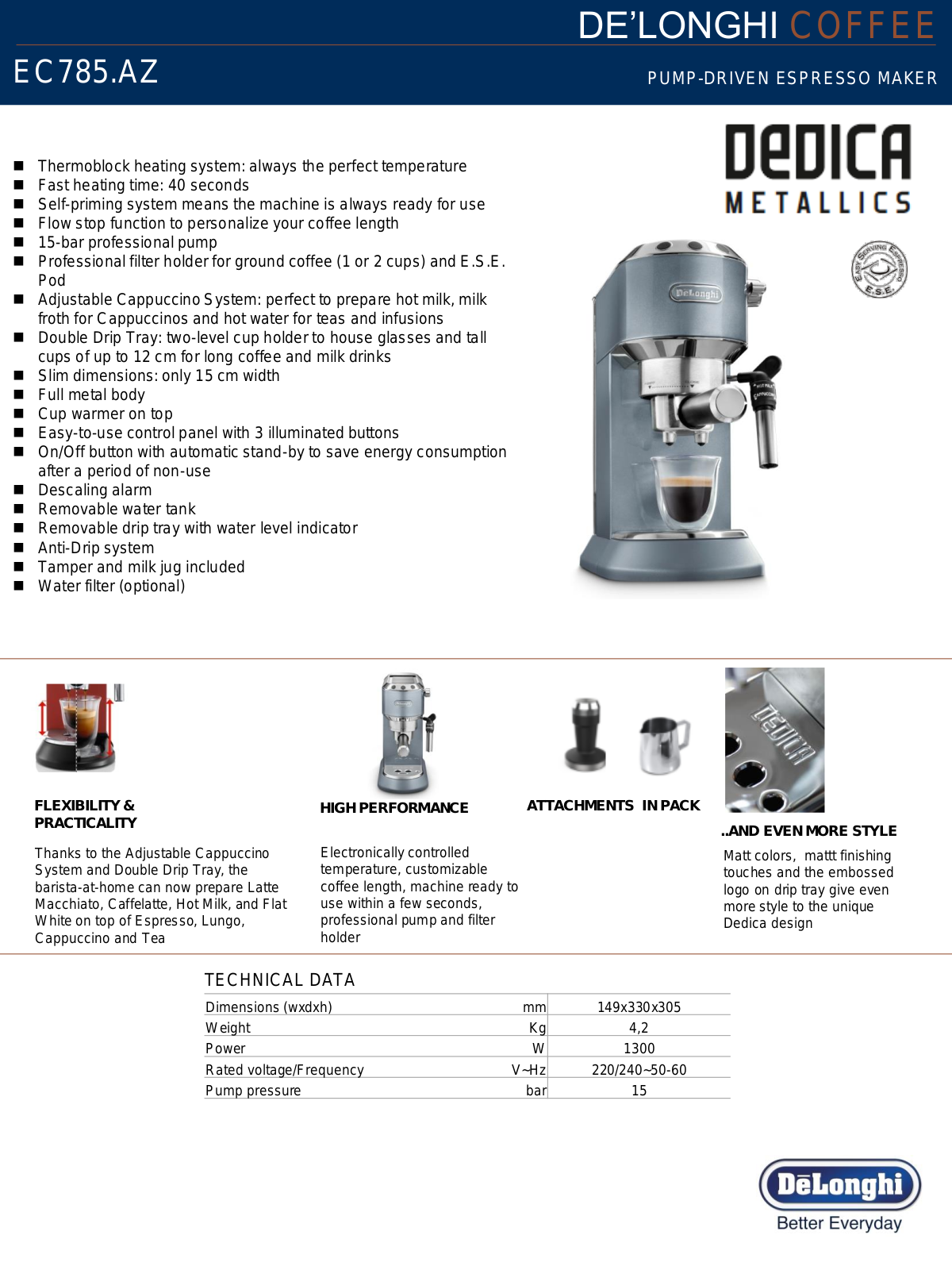 Delonghi EC785AZ Specifications Sheet