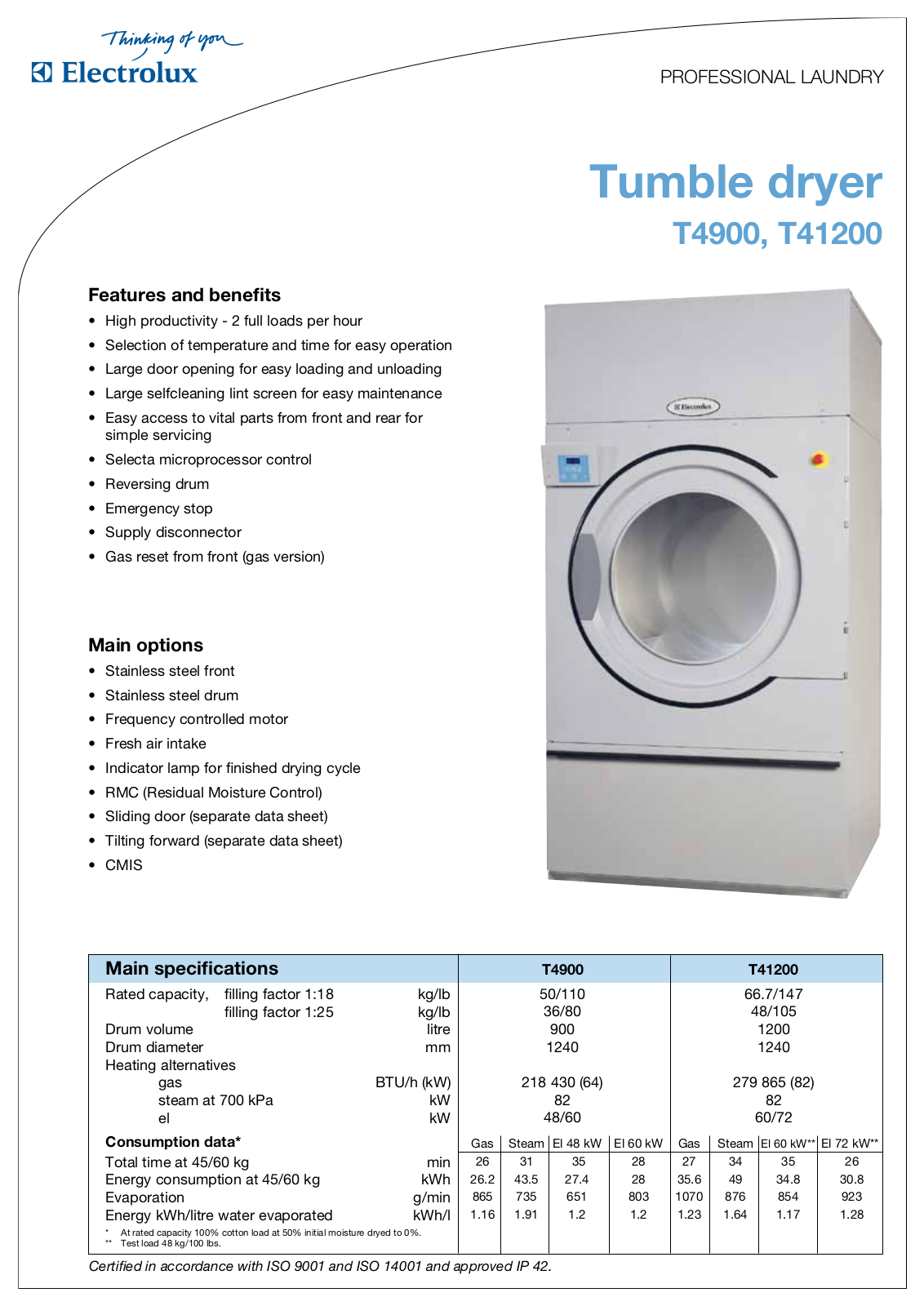 Electrolux T41200, T4900 DATASHEET