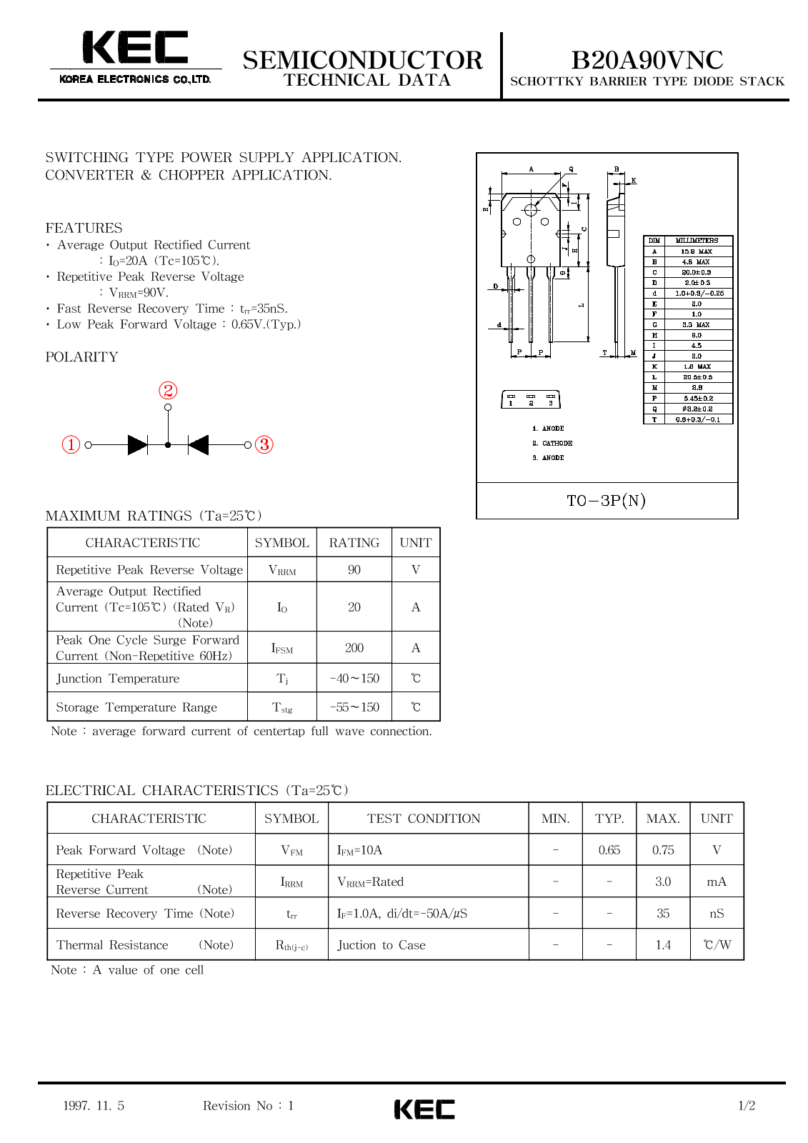 Korea Electronics Co  Ltd B20A90VNC Datasheet