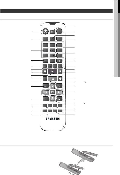 Samsung MM-E320D, MM-E330D user manual