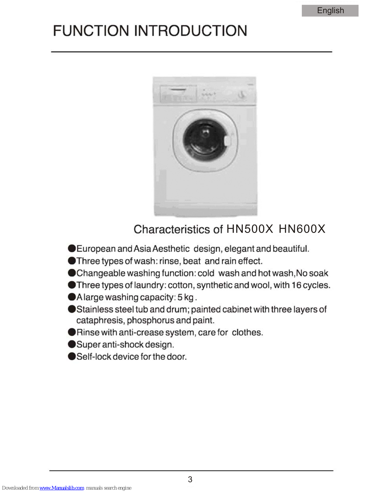 Haier HN500X, HN600X User Manual