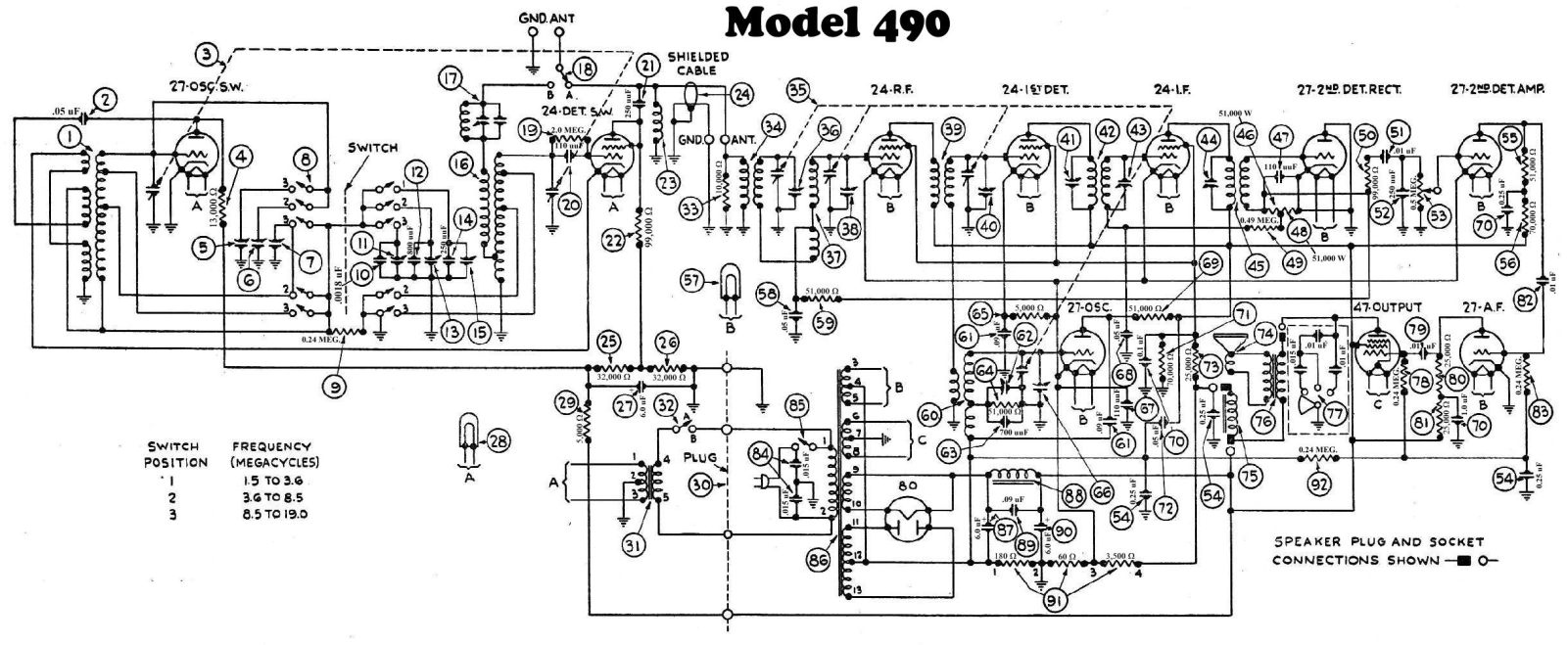 Philco 490 schematic