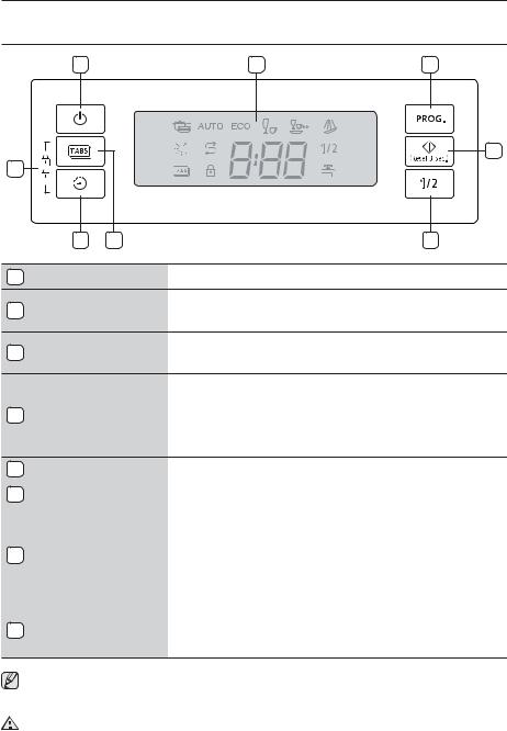 Samsung DW-FN320W, DW-FN320T User Manual