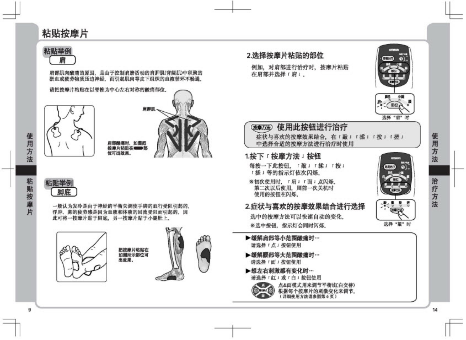 OMRON HV-F127 User Manual