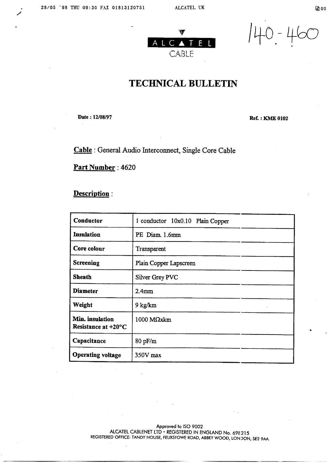 ALCATEL 4620 User Manual