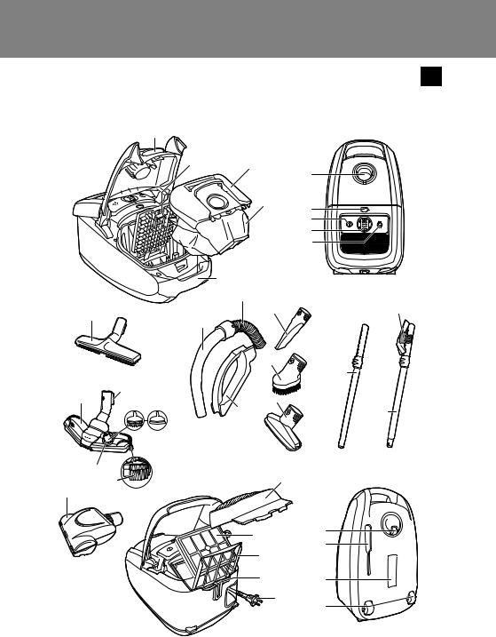 PHILIPS FC9088 User Manual