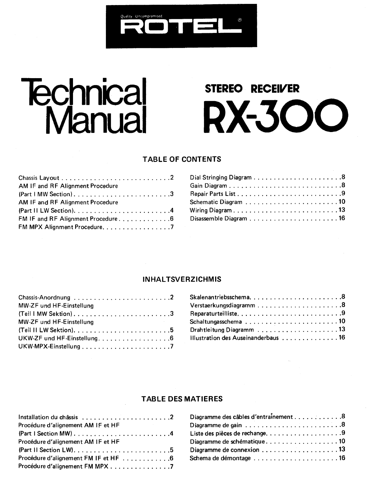 Rotel RX-300 Service manual