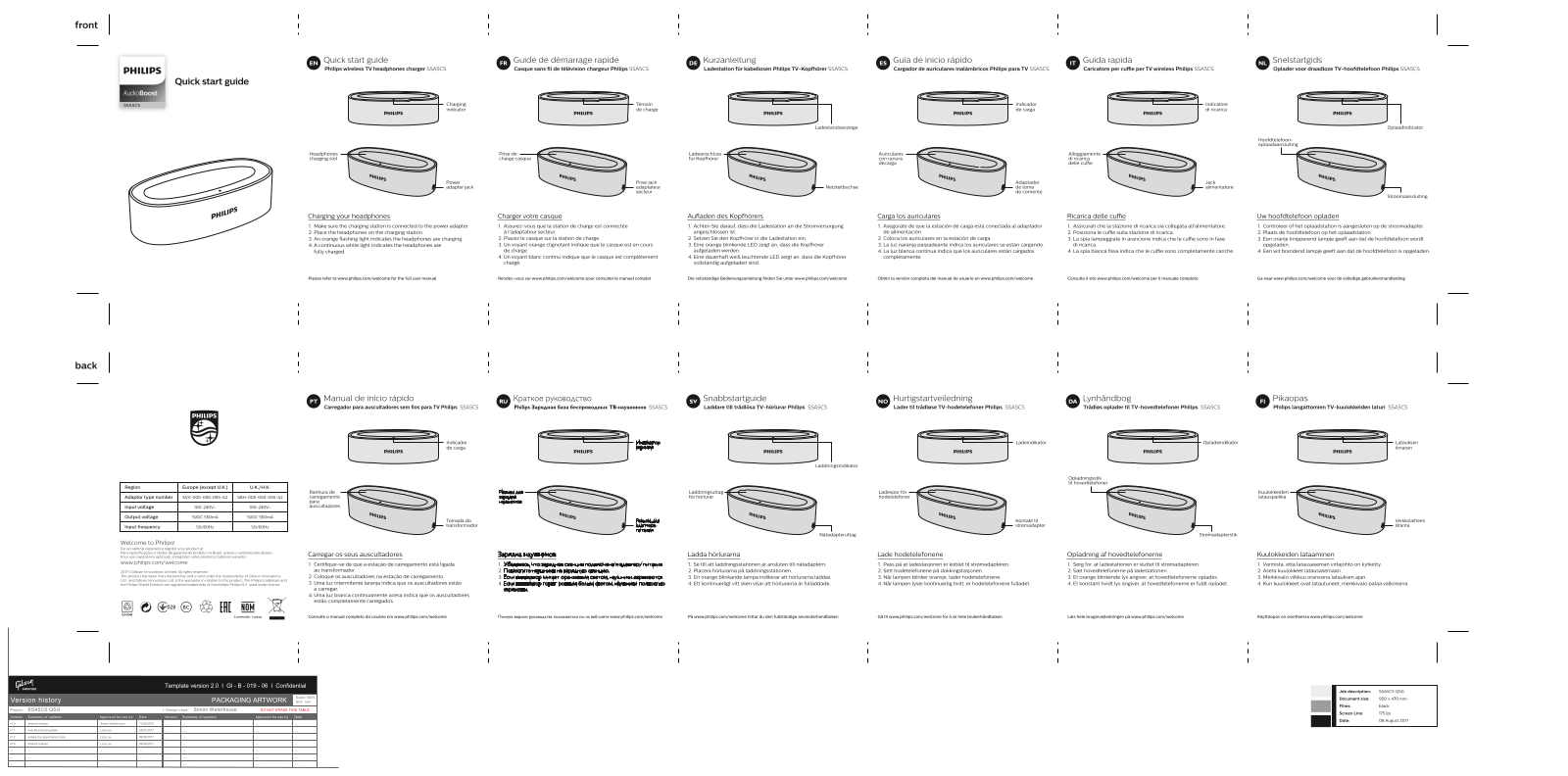 Philips SSA5CS Getting Started Guide