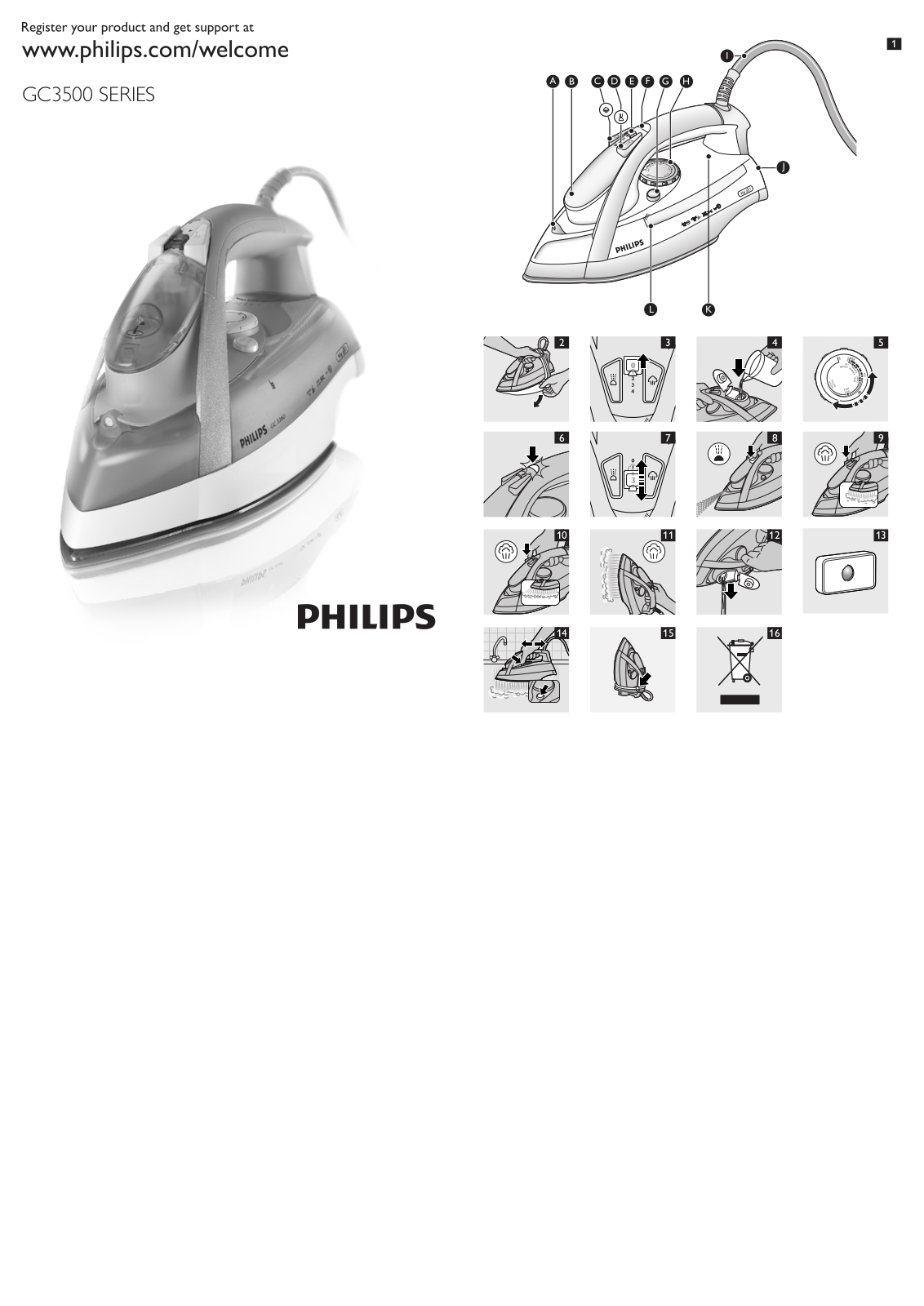 Philips GC3500 User Manual