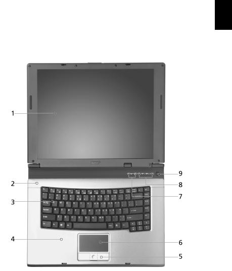 Acer 4100, 4600 User Manual