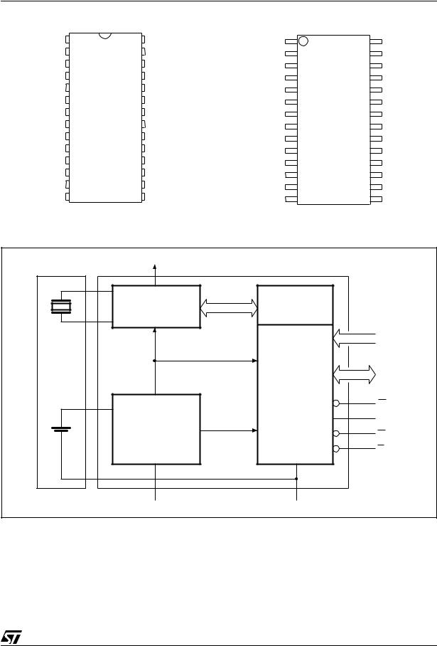 ST M48T58, M48T58Y User Manual