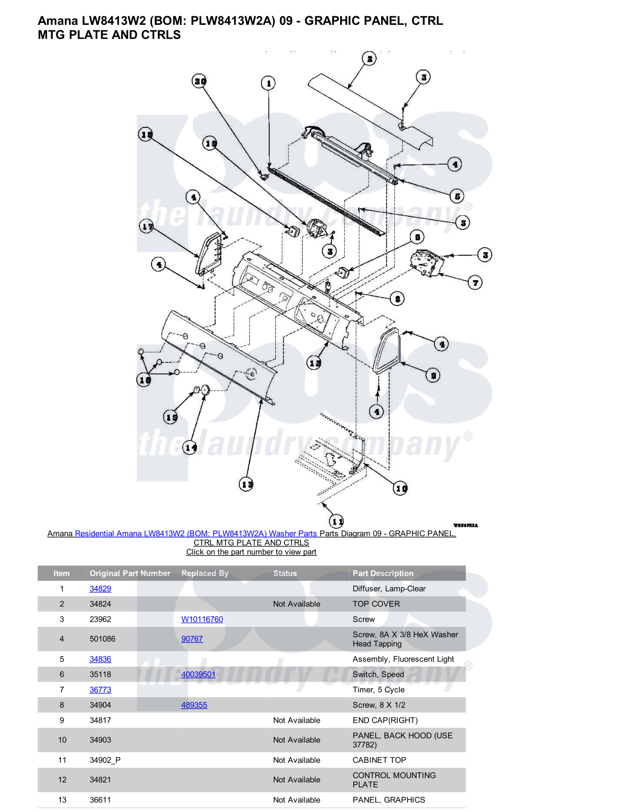 Amana LW8413W2 Parts Diagram