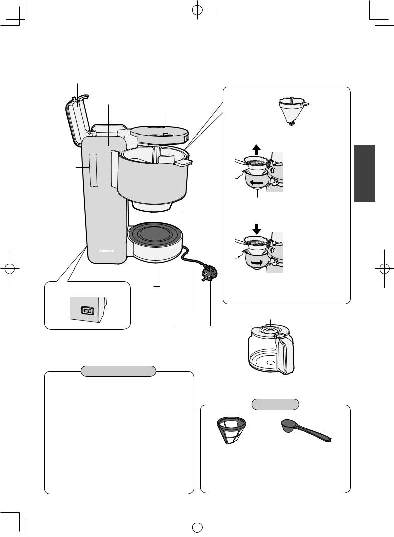 PANASONIC NCDF1AXC User Manual