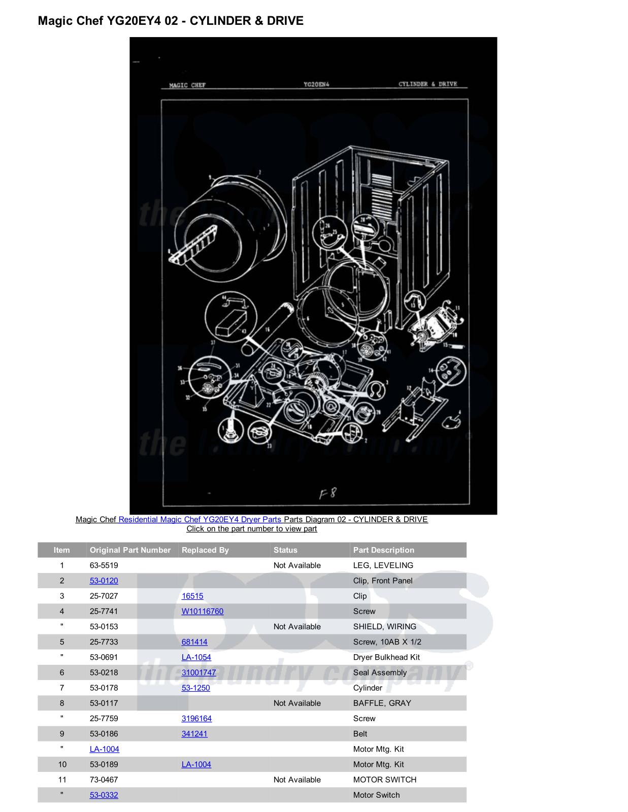 Magic Chef YG20EY4 Parts Diagram