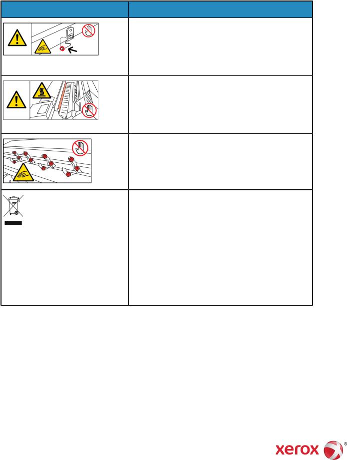 Xerox 6705 Product symbols