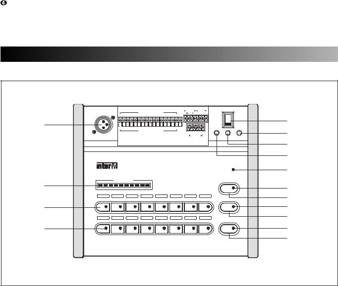 Inter-M RM-916 User Manual