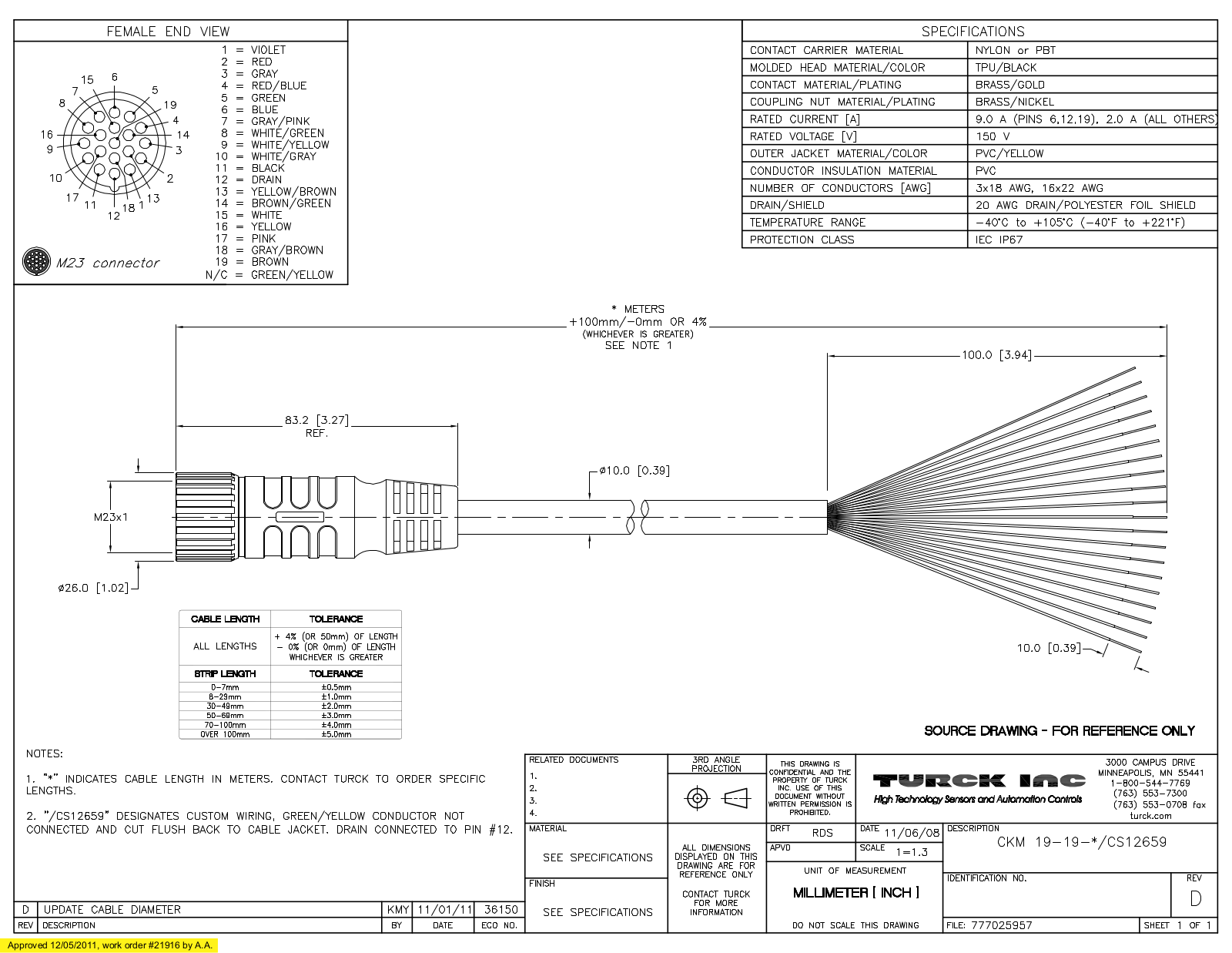 Turck CKM19-19-60/CS12659 Specification Sheet