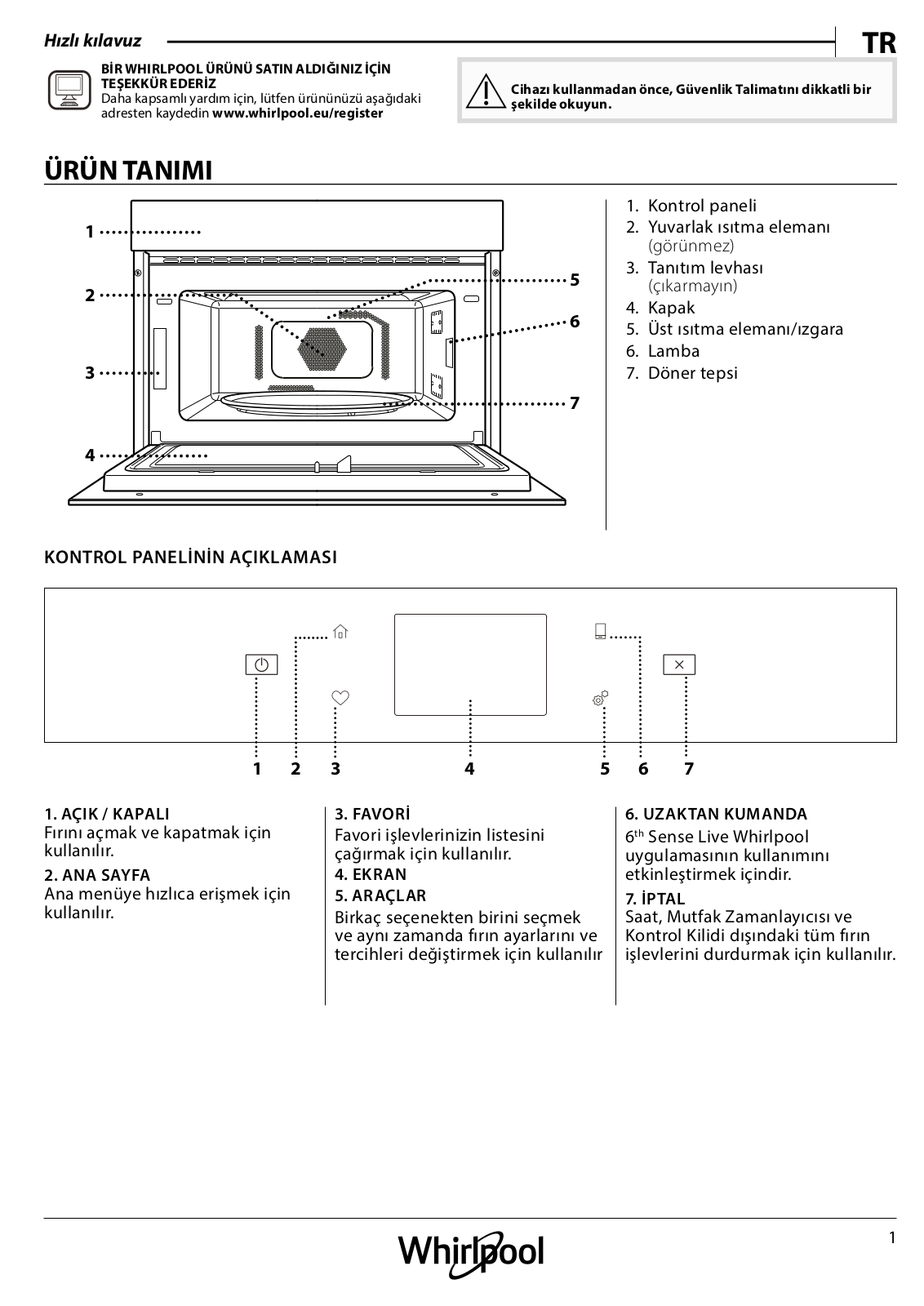 WHIRLPOOL W9 MD260 IXL Daily Reference Guide