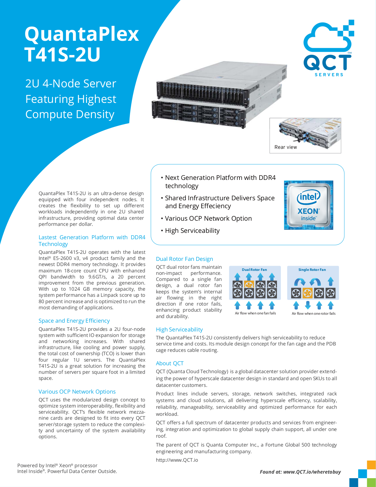 QCT 1S2S0900089 Product Data Sheet