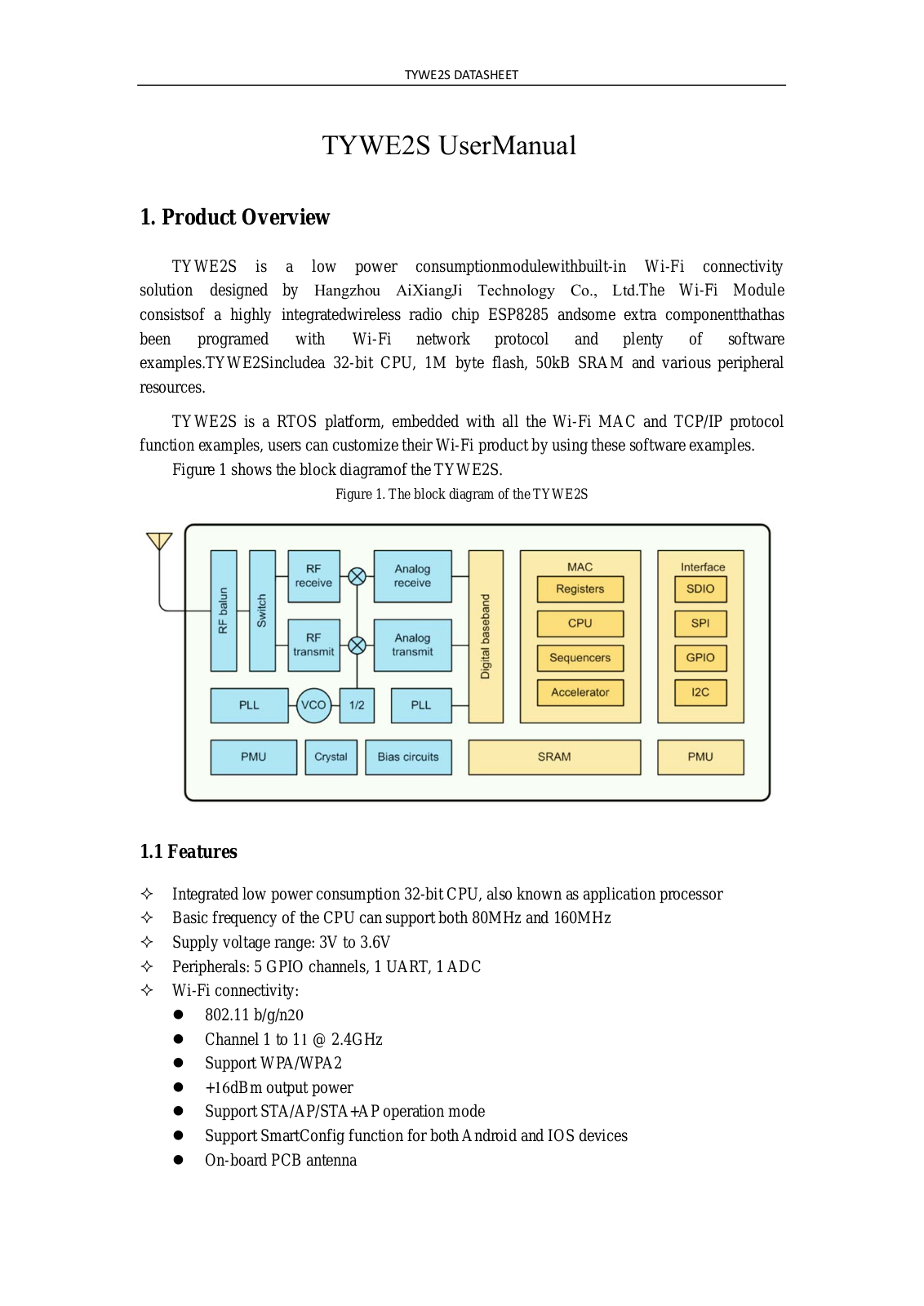 Hangzhou Tuya Information Technology TYWE2S Users manual