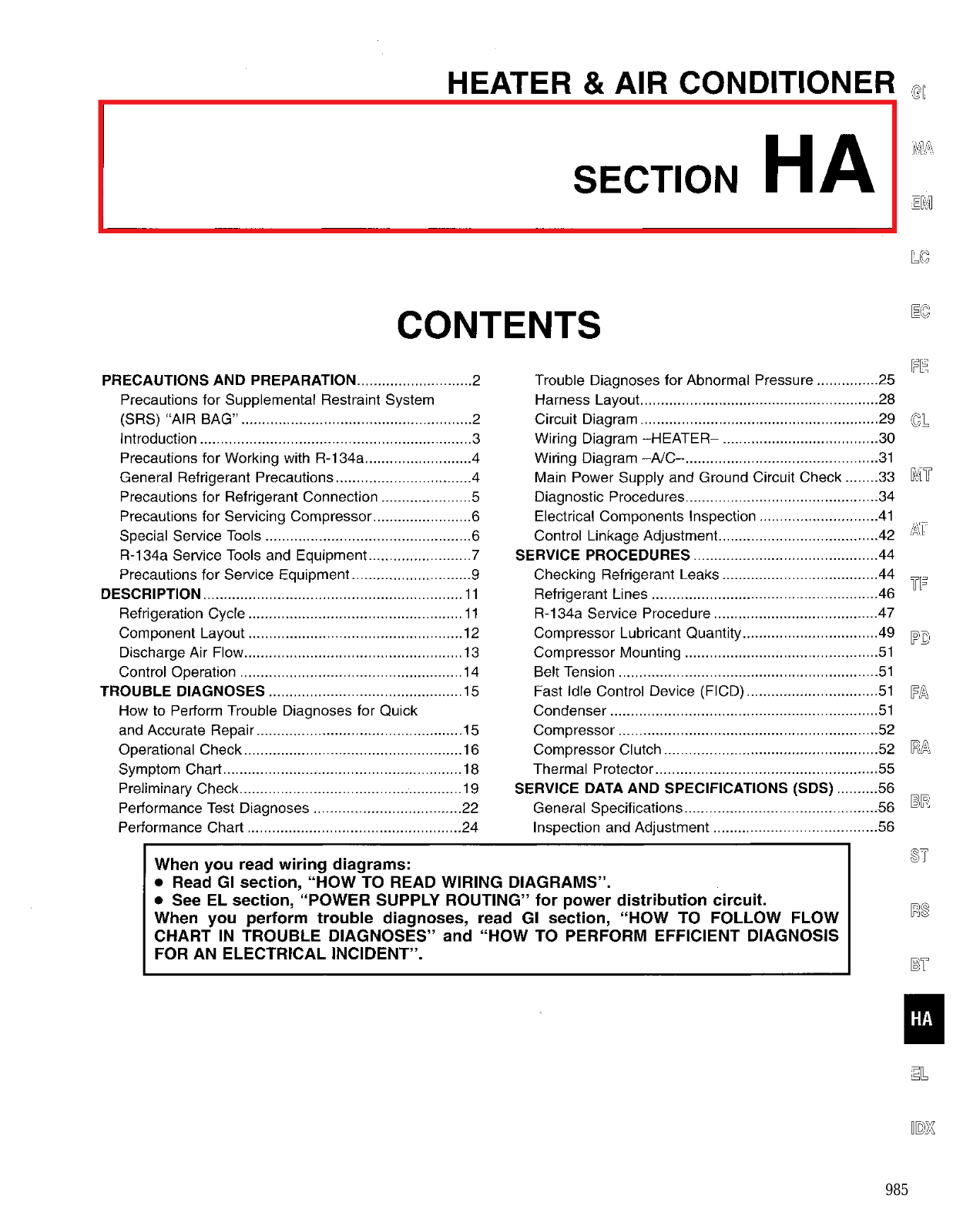 Nissan D21 Heater Air Condition  HA 1996 Owner's Manual