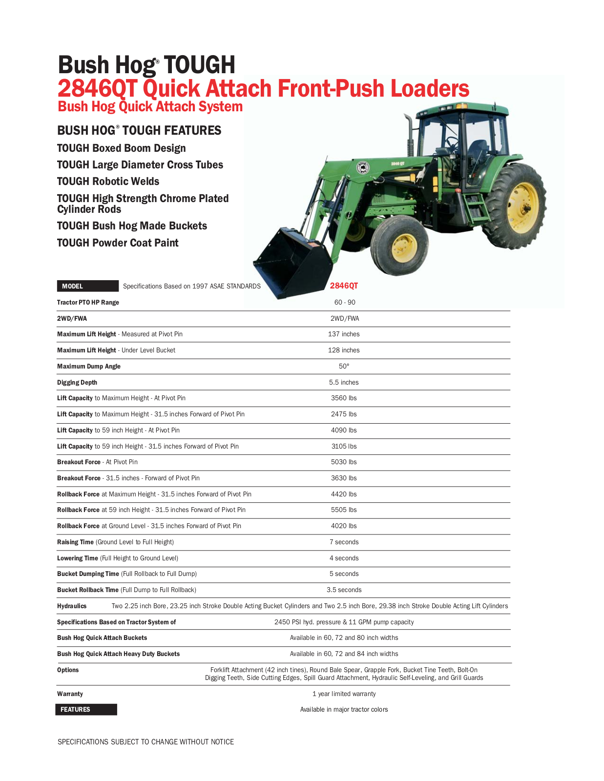 Bush Hog 2846QT User Manual