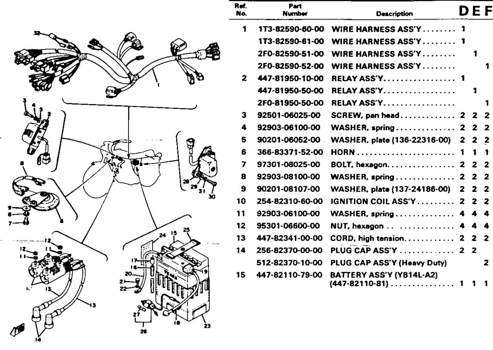 Yamaha XS650 1970-1979 Service Manual electricalA