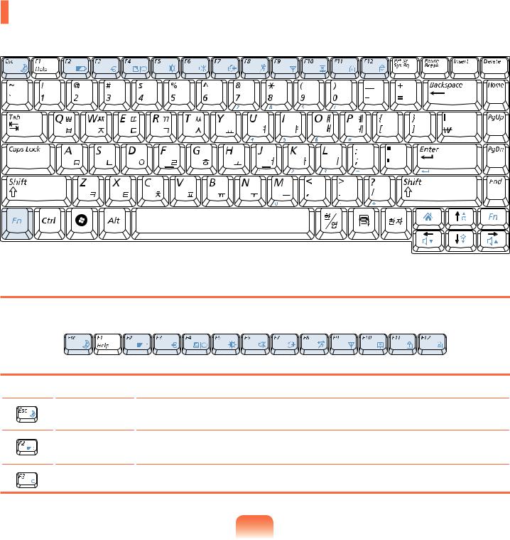 Samsung NT-R25 PLUS, NT-R19 PLUS User Manual