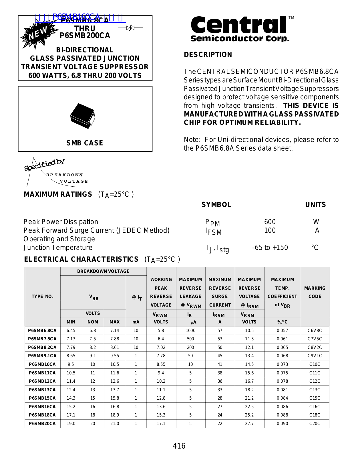 Central P6SMB6.8CA Service Manual