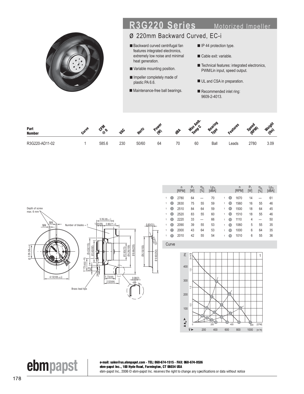 ebm-papst Motorized Impeller Series R3G220 Catalog Page