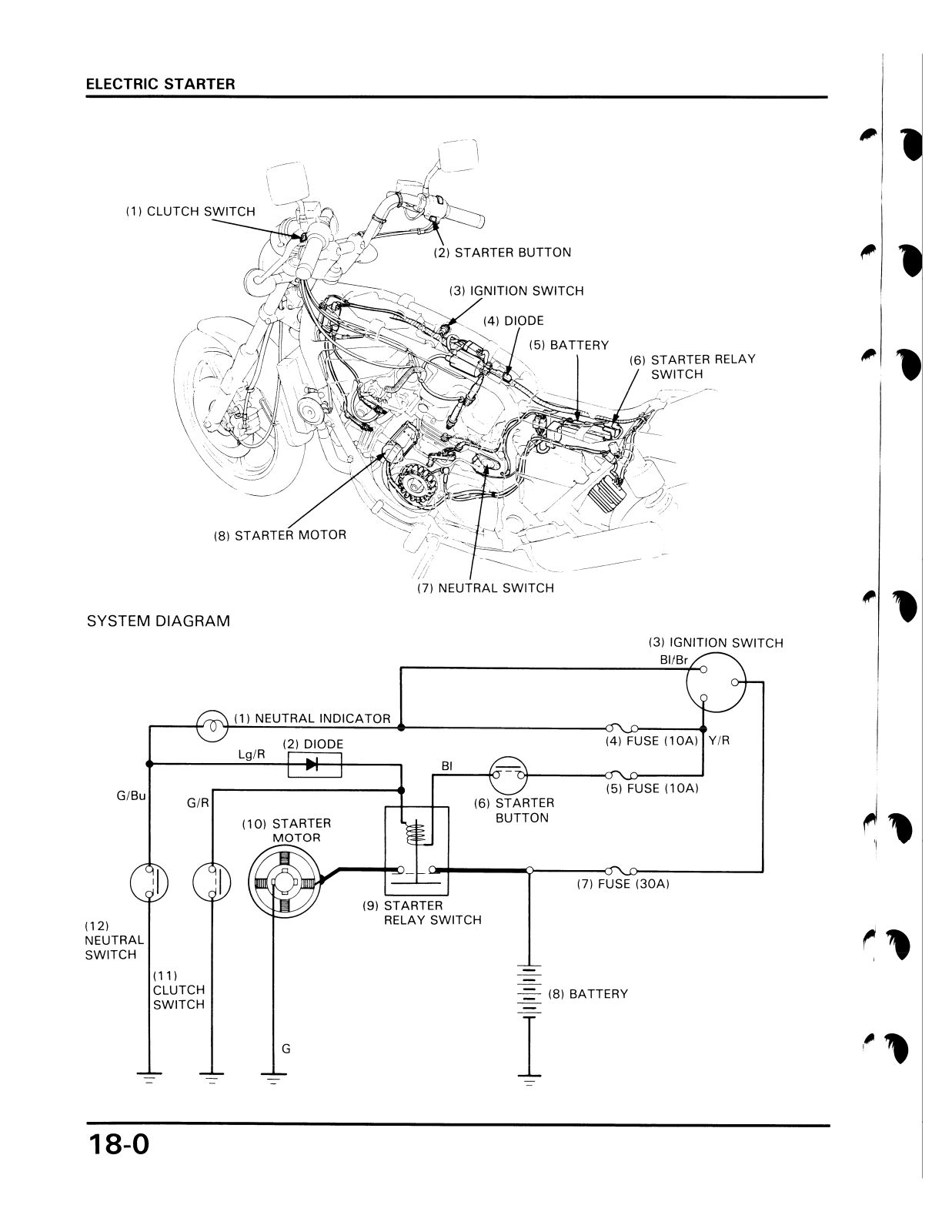 Honda VF700C Magna 1987 Service Manual 87mag 18