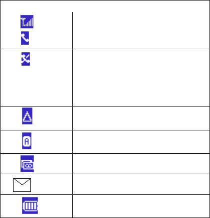 LG VX4700 User Manual