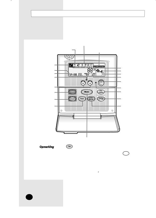 Samsung MWR-TH01 User Manual