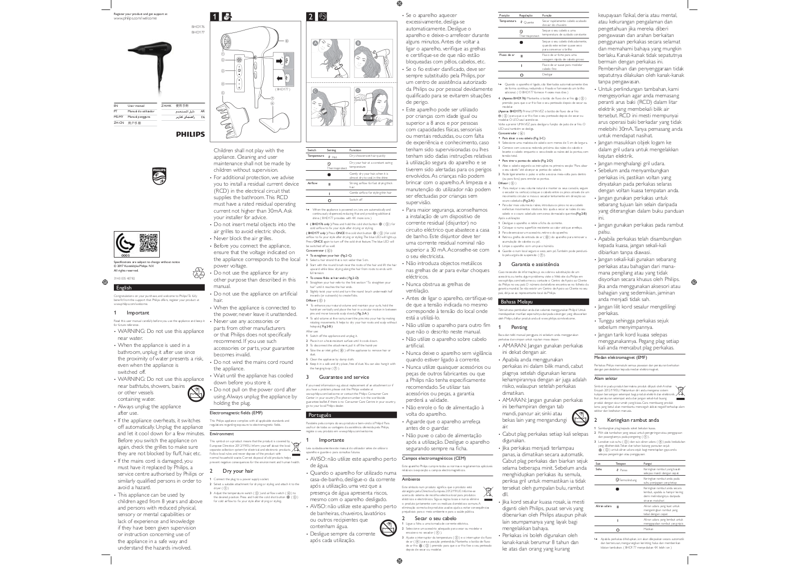 Philips BHD176/03 user manual - ManualMachine.com