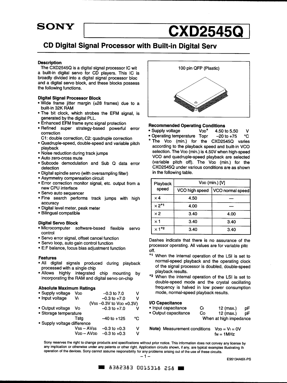 Sony CXD2545Q Datasheet