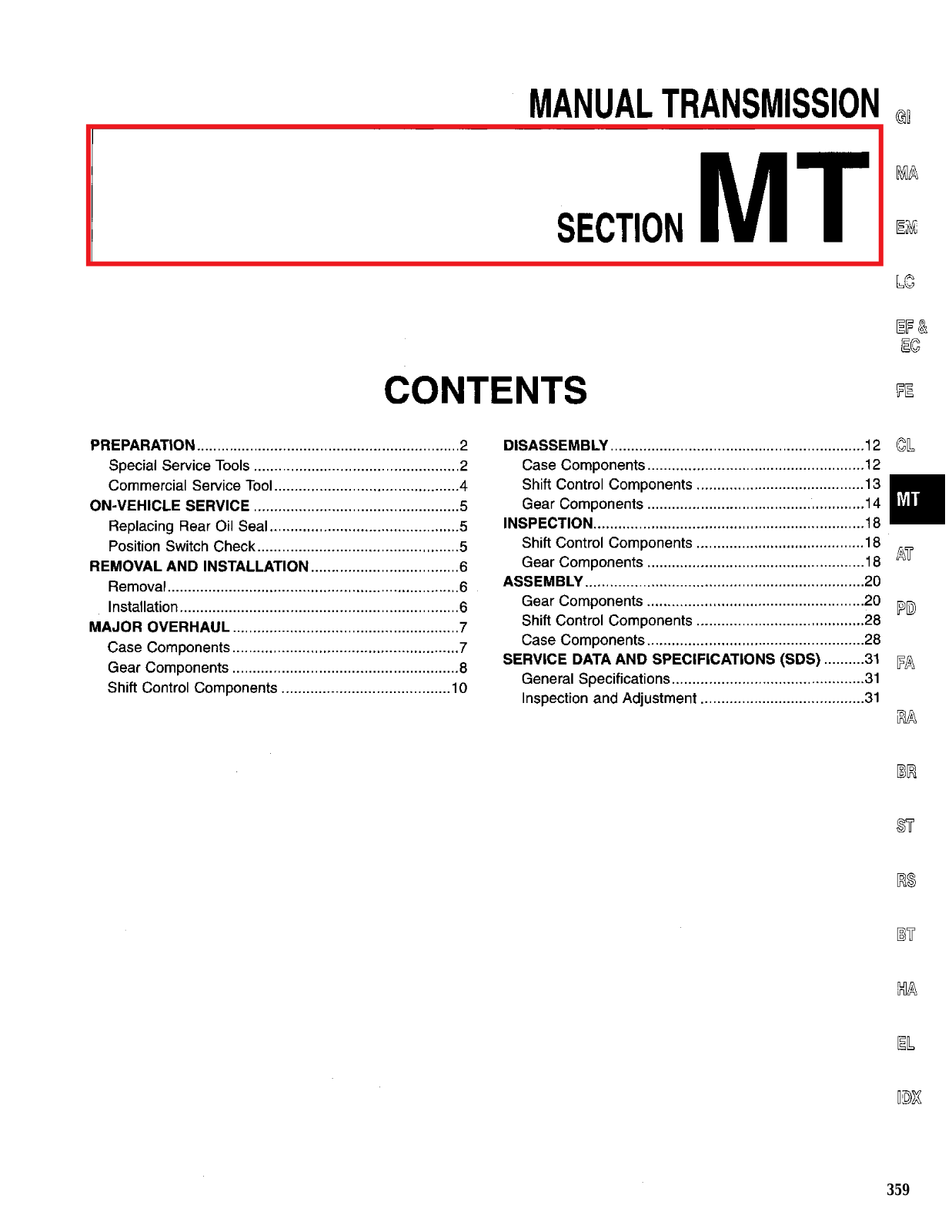 Nissan 300ZX 1995 Owner's Manual