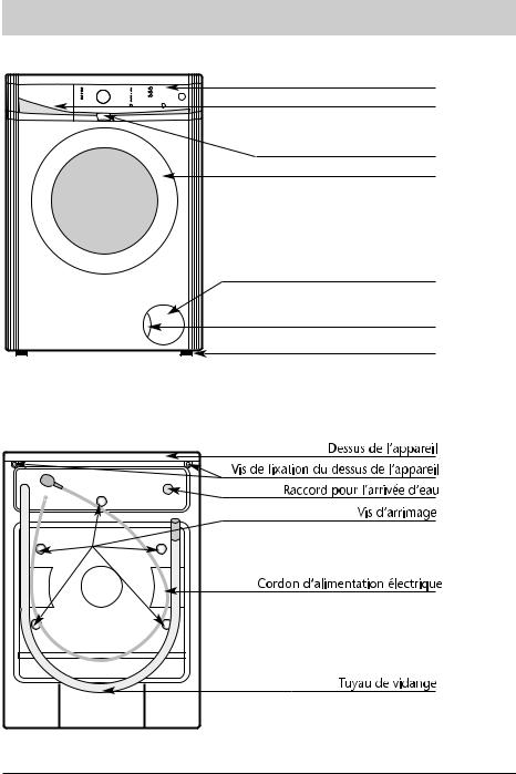 BRANDT WFH126FS User Manual