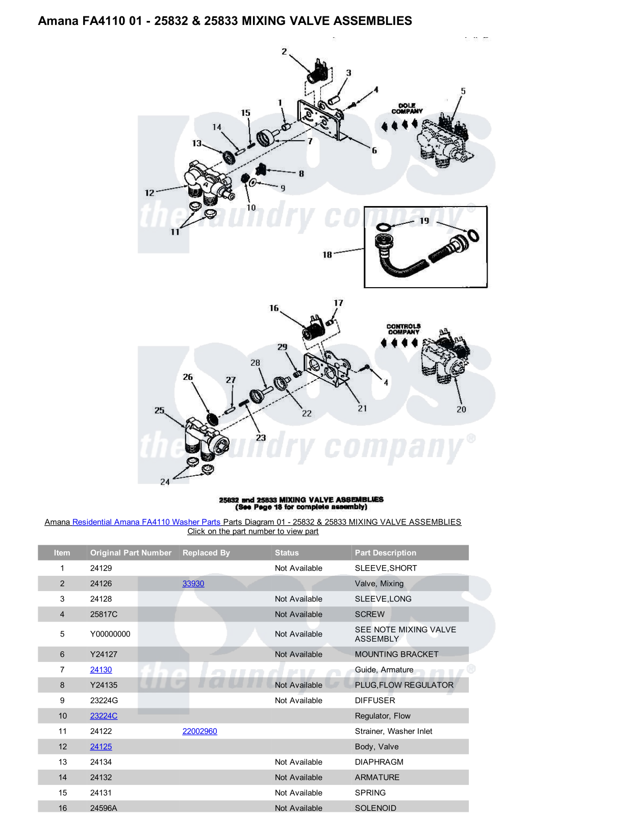 Amana FA4110 Parts Diagram