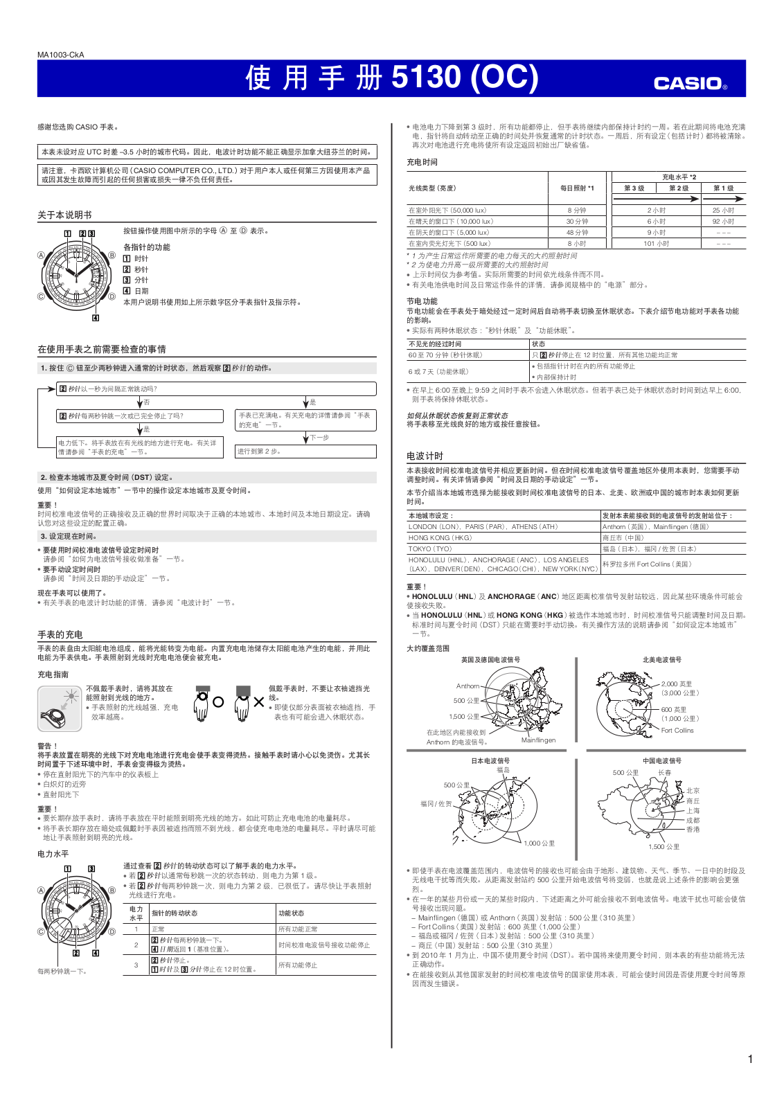 CASIO 5130 User Manual