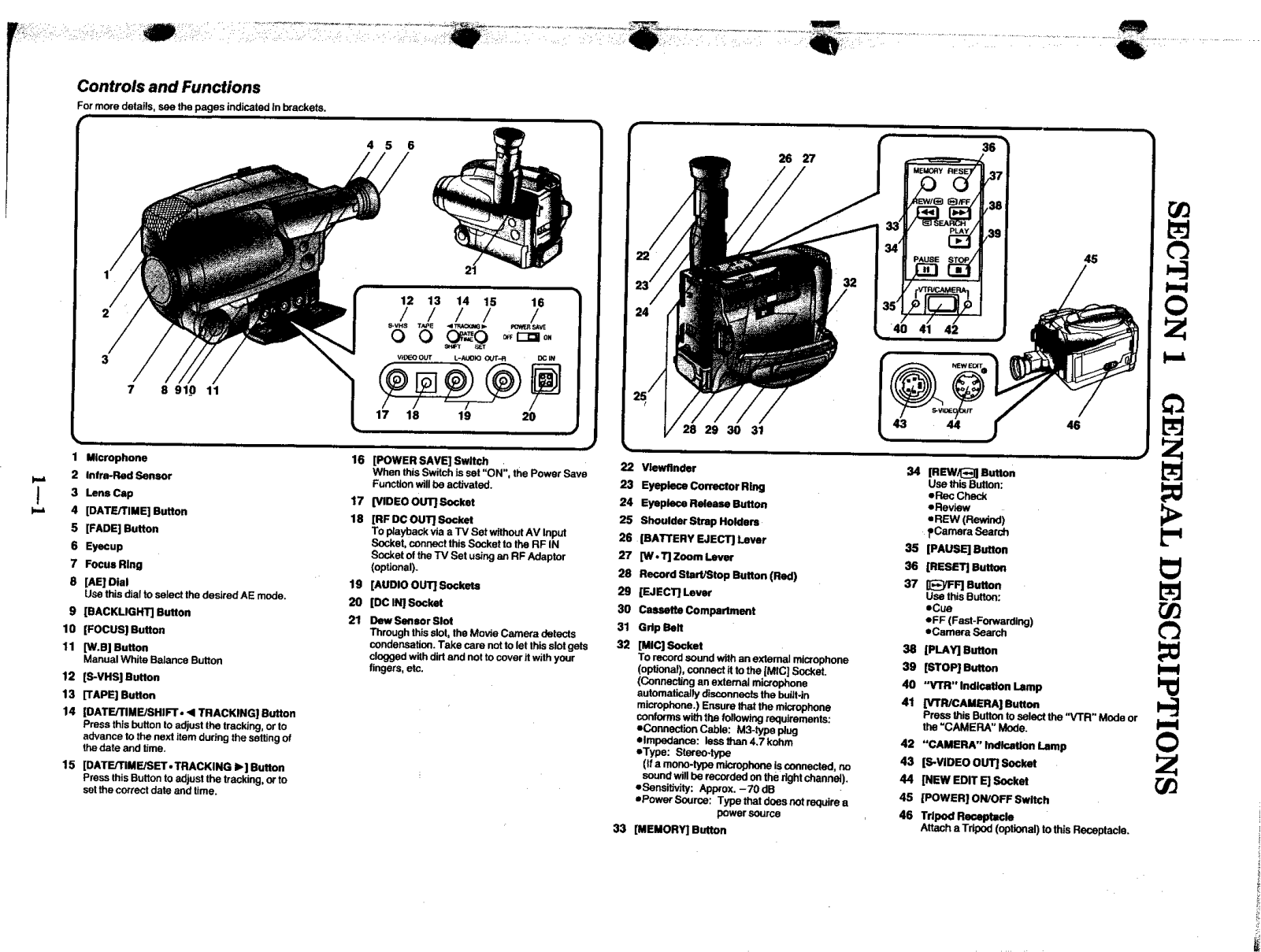 Panasonic NV-S70 Operating Instruction