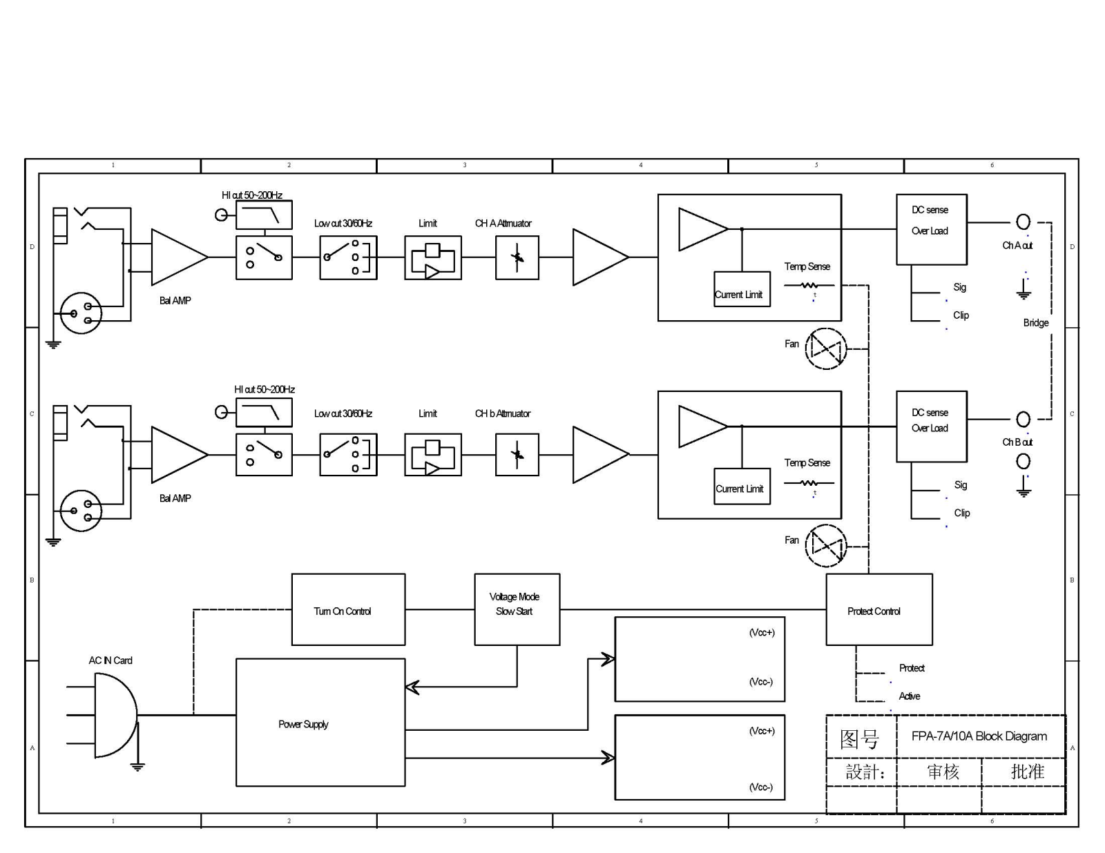 Other F Fidek-FPA7A, Fidek-FPA10A Schematic - ManualMachine.com