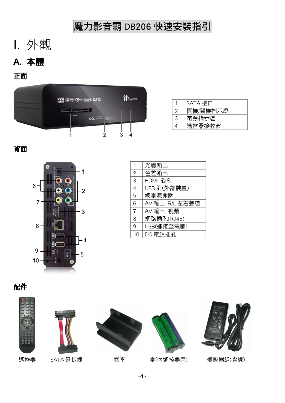 Ergotech DB206 Quick Start Guide