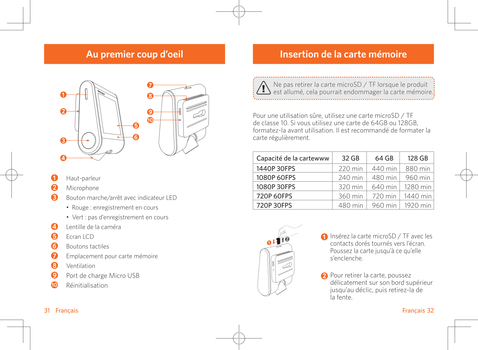 Anker Technology R2120 user manual