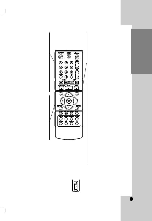 LG DV-754 S User Manual